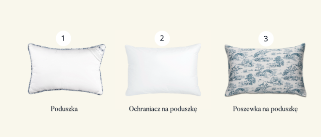 poduszka-ochraniacz-poszewka